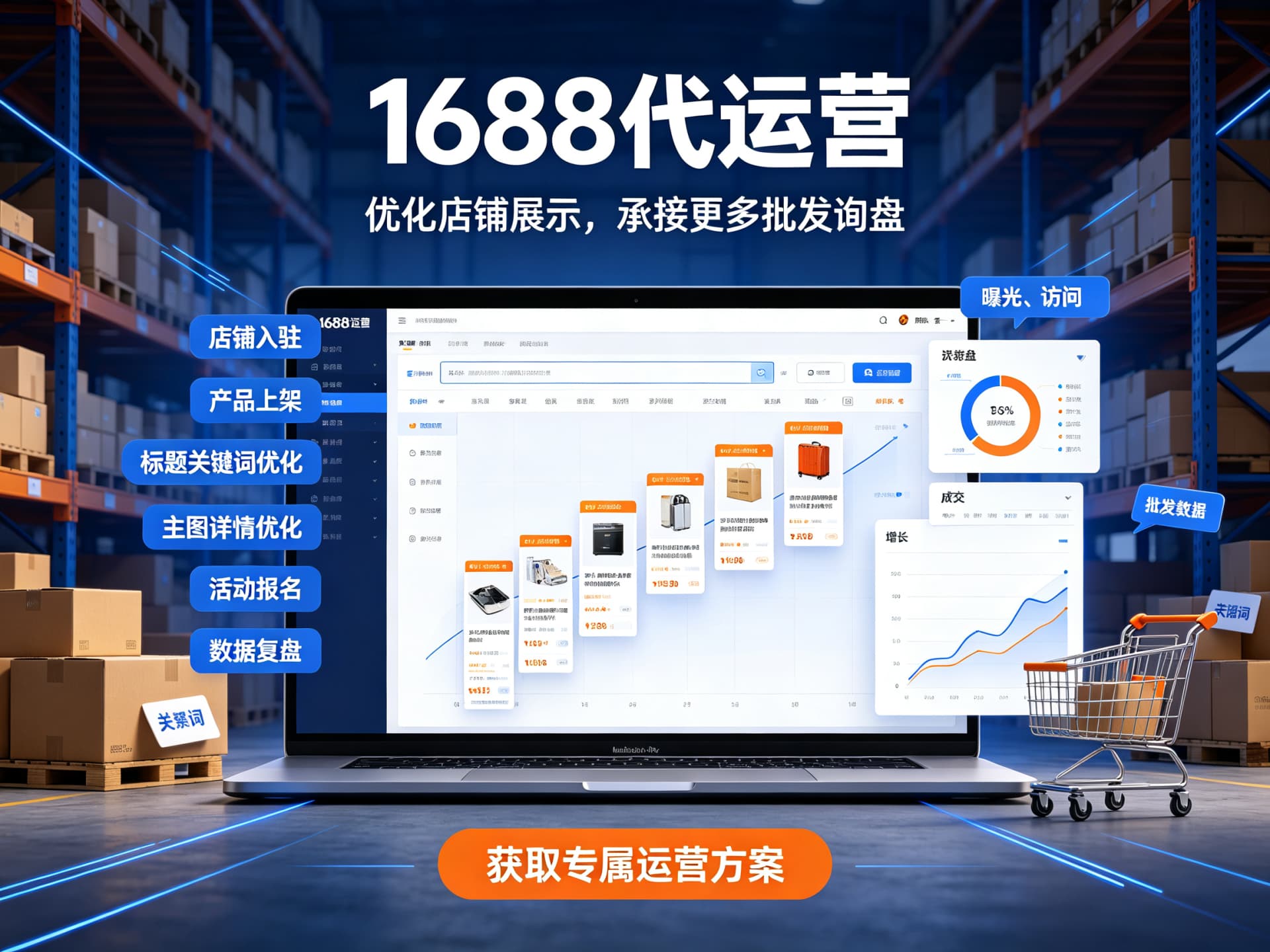 相关产品